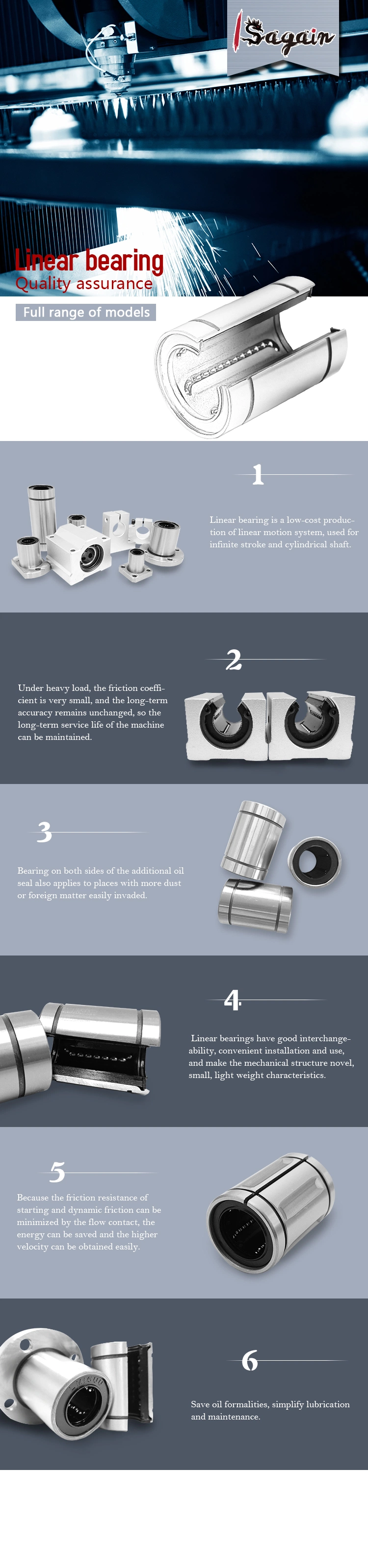 Crossed Roller Bearings IKO Brand Crw3-C20 Crw3-C7